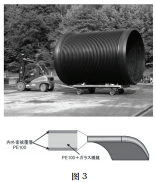 图3.png 图3.png