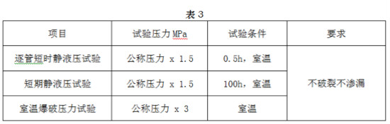 表3_meitu_24.jpg 表3_meitu_24.jpg