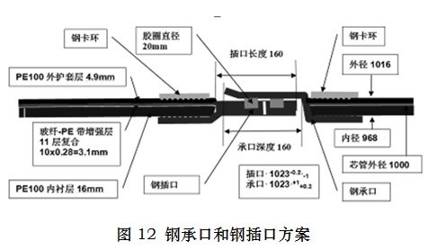 图12.png 图12.png