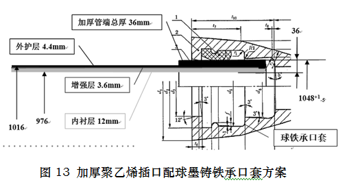 图13.png 图13.png