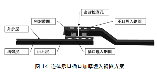 图14.png 图14.png