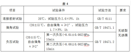 表4_meitu_26.jpg 表4_meitu_26.jpg