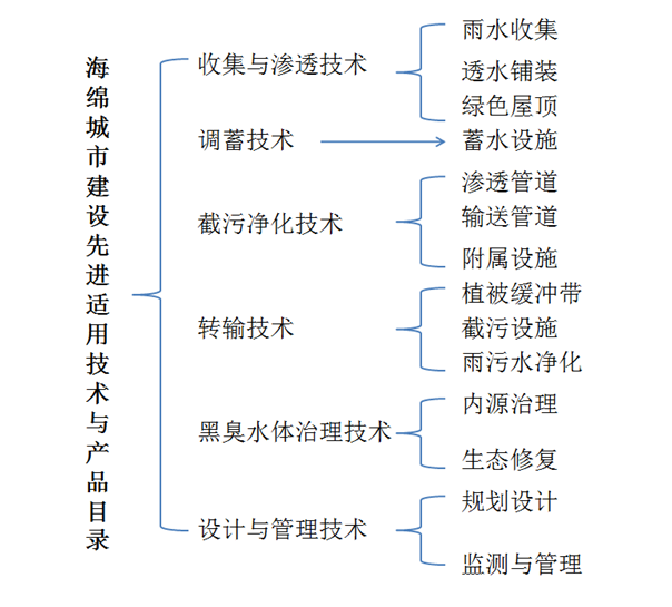 郑克白2.png 郑克白2.png