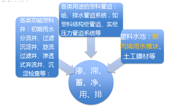 2.png 2.png