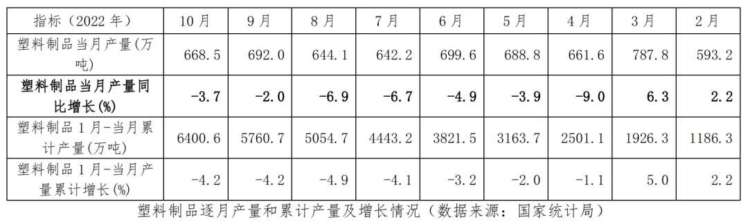WeChat Image_20221128110438.png WeChat Image_20221128110438.png