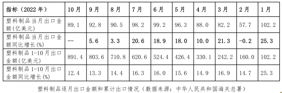 WeChat Image_20221128110454.png WeChat Image_20221128110454.png