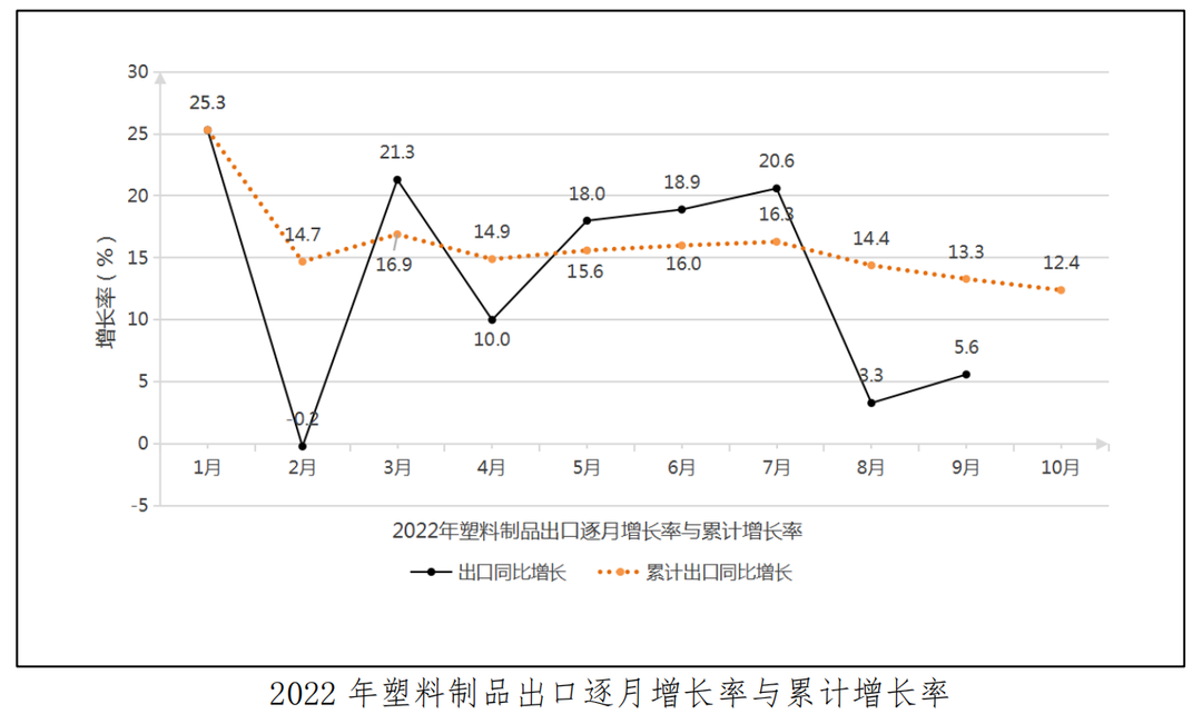 WeChat Image_20221128110500.png WeChat Image_20221128110500.png